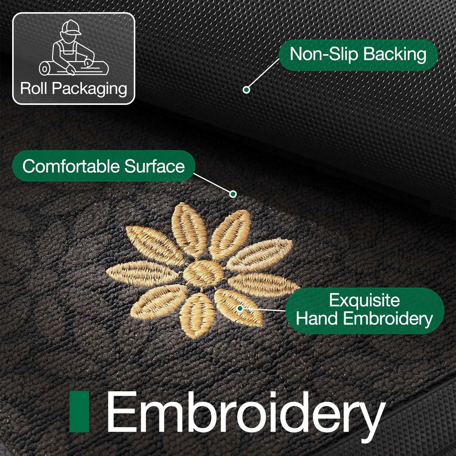 LUMI Premium Front Door Mat 20"x32", Non-Slip Heavy Duty Rubber Welcome Mats, Embroidered Tree Dirt Trapper Doormat for Indoor Outdoor Entryway, Porch, Patio, Grey Gold Daisy
